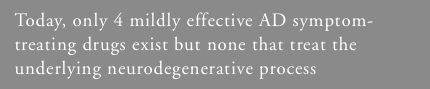 There are only 4 mildly effective AD symptom-treating drugs on the market today.